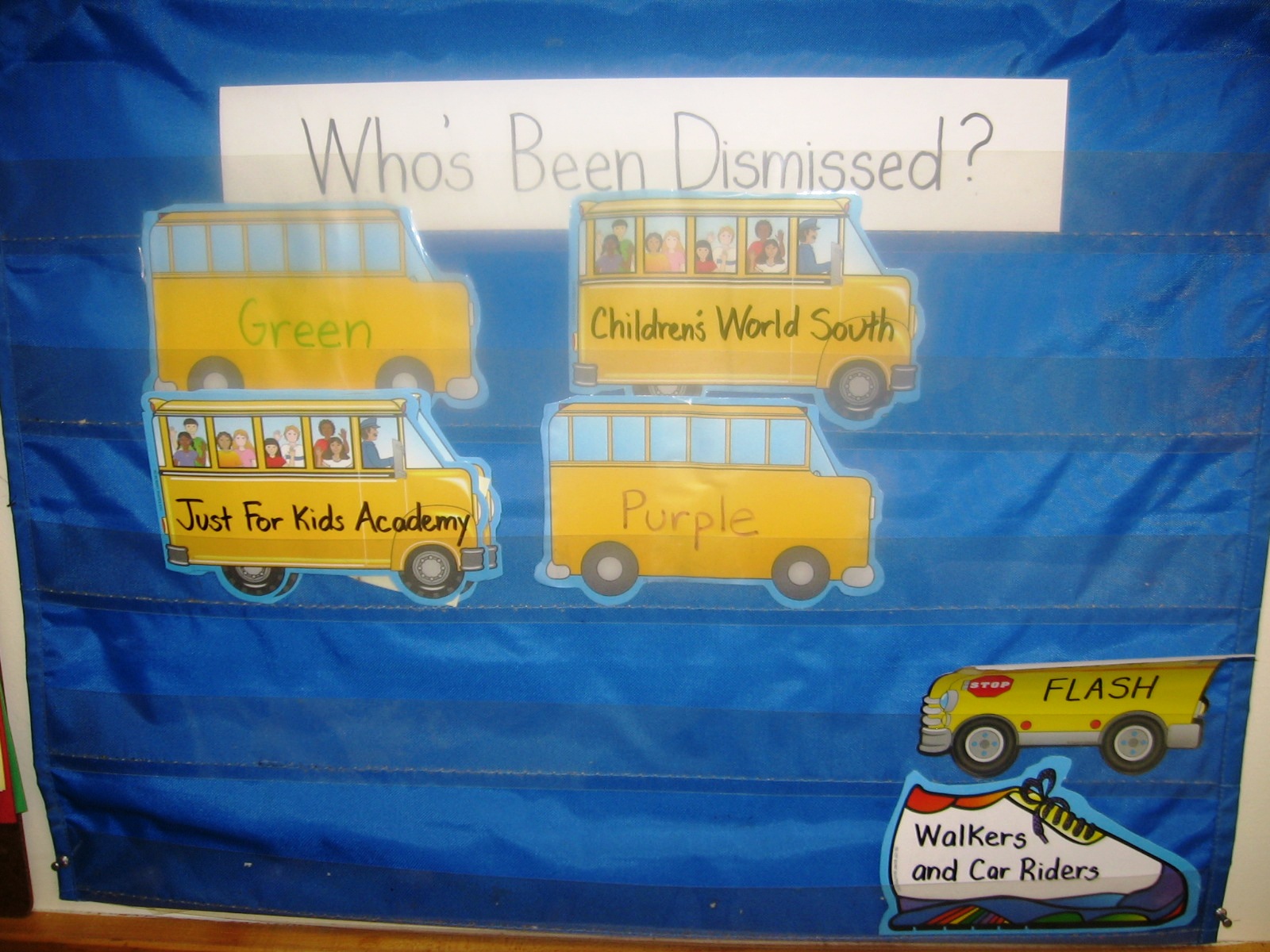 dismissal-chart