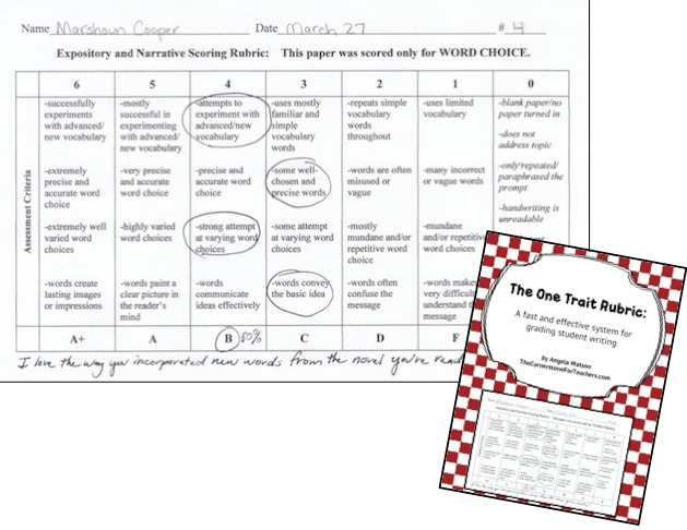 one-trait-rubric