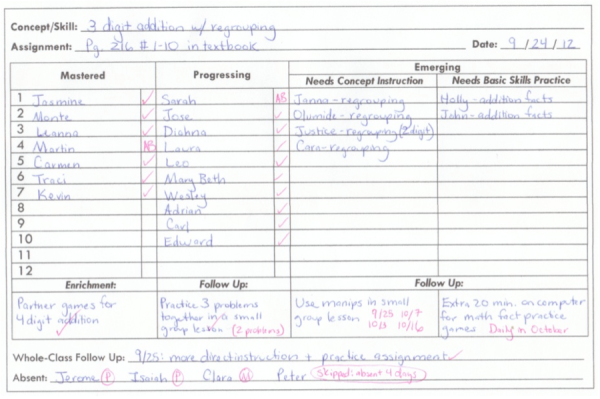 example-completed-quick-skill-assessment-form-600x399